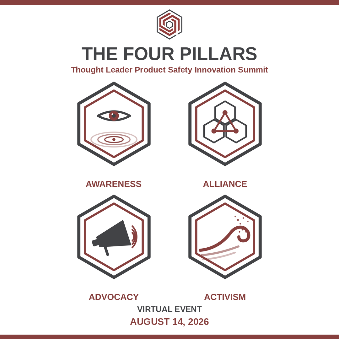 The Four Pillars
